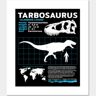Tarbosaurus Fact Sheet Posters and Art
